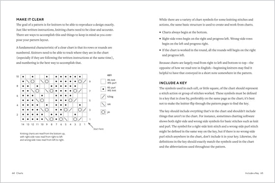The Knitting Pattern Writing Handbook | How to Write Great Patterns that Knitters Will Love to Make